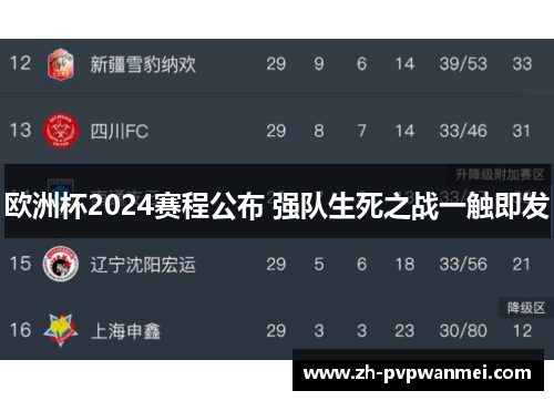 欧洲杯2024赛程公布 强队生死之战一触即发 欧洲杯2024赛程公布 强队生死之战一触即发