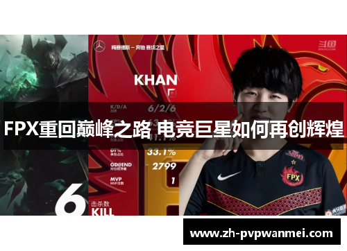 FPX重回巅峰之路 电竞巨星如何再创辉煌 FPX重回巅峰之路 电竞巨星如何再创辉煌